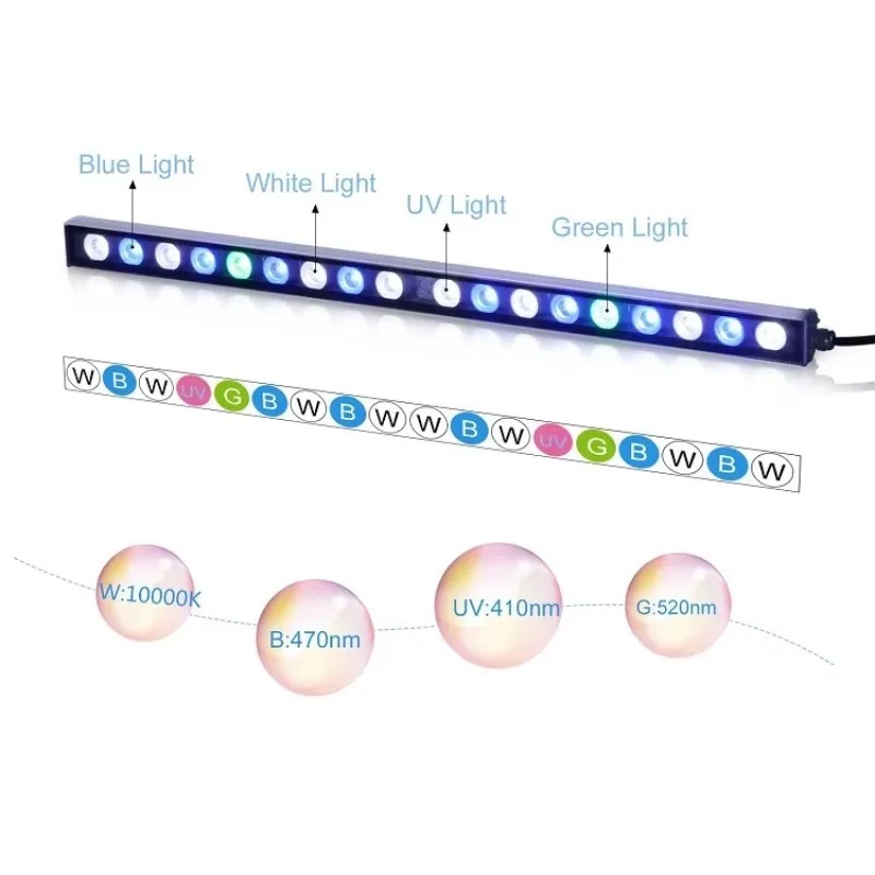 Marine Aquarium Pc - Luz LED para Aquário de 2,5