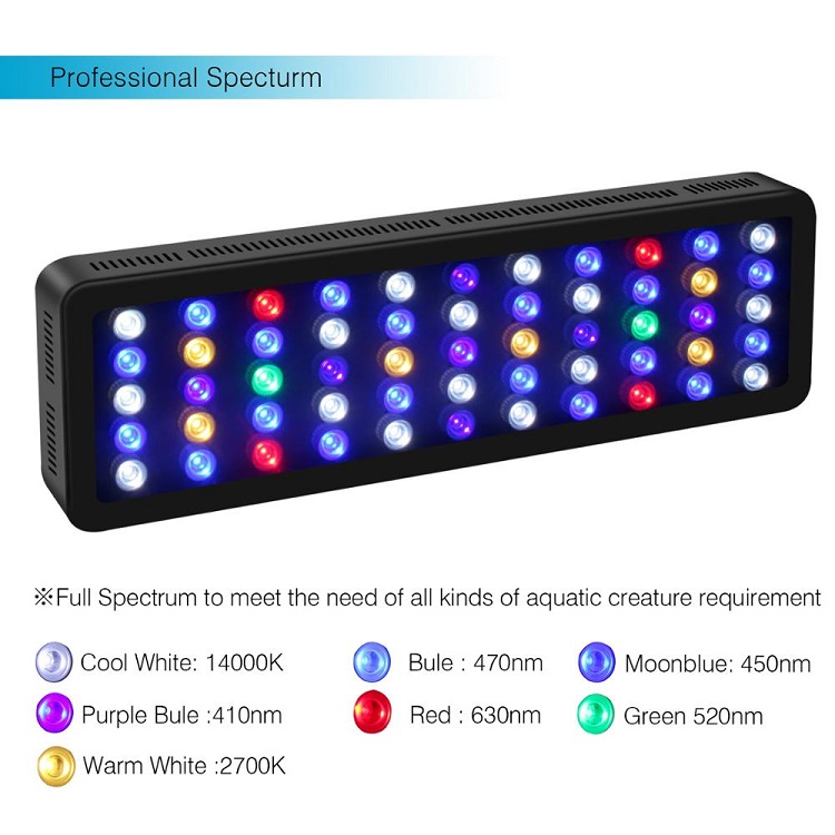 BT Controle Sem Fio DIY Espect - Marine Aquarium Used avaliação e preço