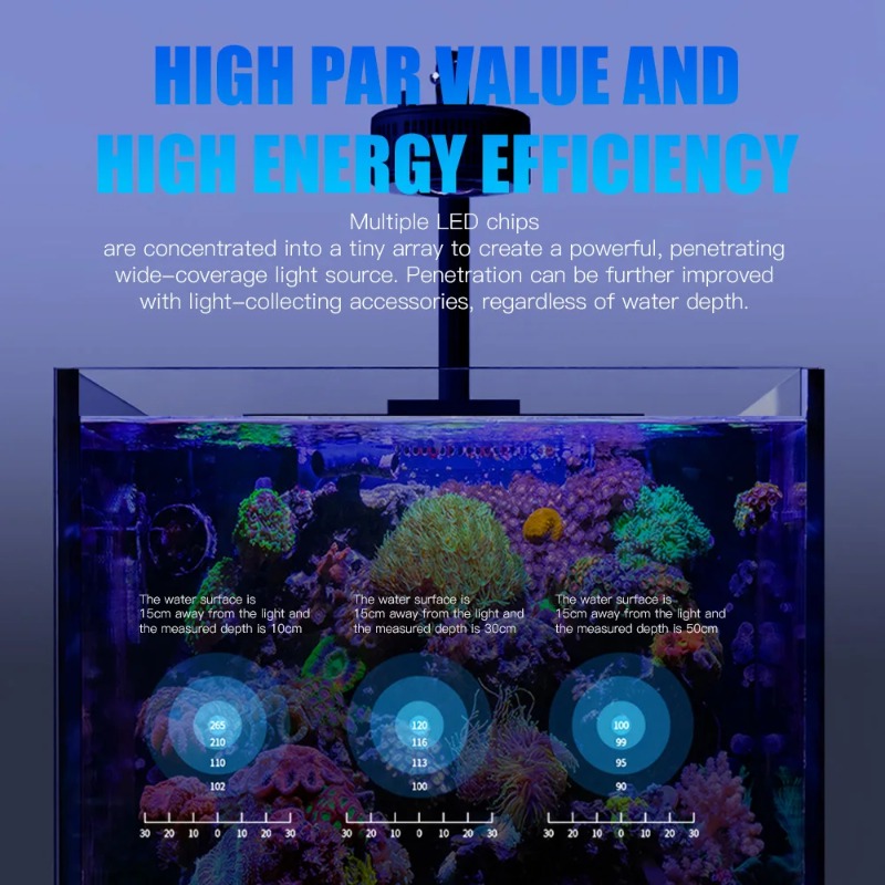 Luz LED para Aquário Marinho d - Marine Aquarium App avaliação e preço
